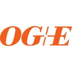 OGE Energy Corp. Share Price